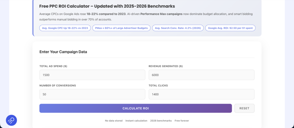 screenshot of ppc roi calculator of codex guru for blog post